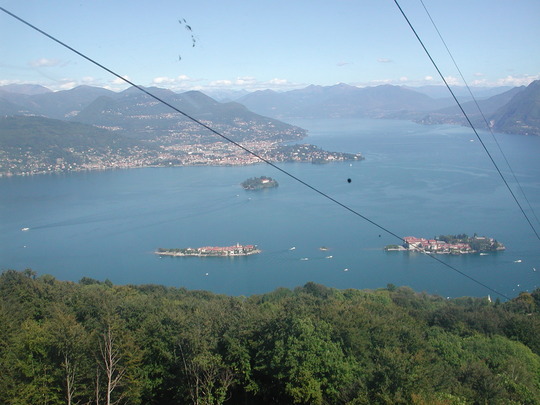 Lake Maggiore and its islands